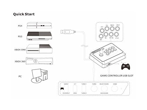 Mayflash F300 Arcade Stick - (NSW) Nintendo Switch [Pre-Owned] Personal Computer May Flash   