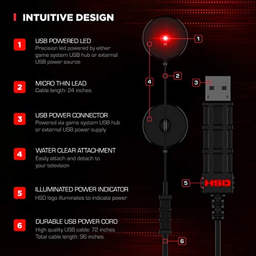 HipShotDot Red Dot LED Aim Assist Mod for Television - Gaming TV Accessory Accessories Hipshotdot   