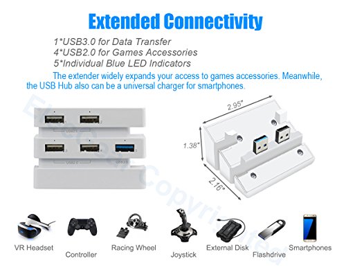 PS4 Pro USB Hub 3.0 USB Extension Adapter Splitter Charging Port (1x USB3.0 and 4X USB2.0) with LED ( White Color)  - (PS4) Playstation 4 Accessories ElecGear   